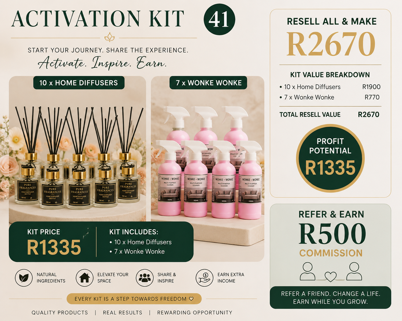 ACTIVATION KIT 41. 10 X HOME DIFFUSERS PLUS 7 X WONKE WONKE
