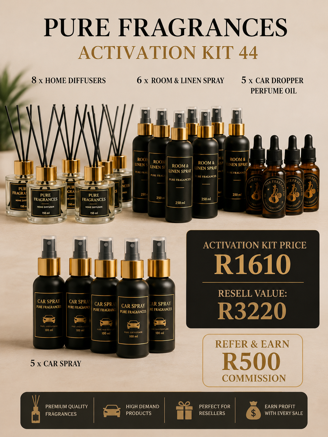 ACTIVATION KIT 44 HOME DIFFUSER/ROOM&LINEN/CAR PERFUME SPRAY/CAR DROPPER OIL