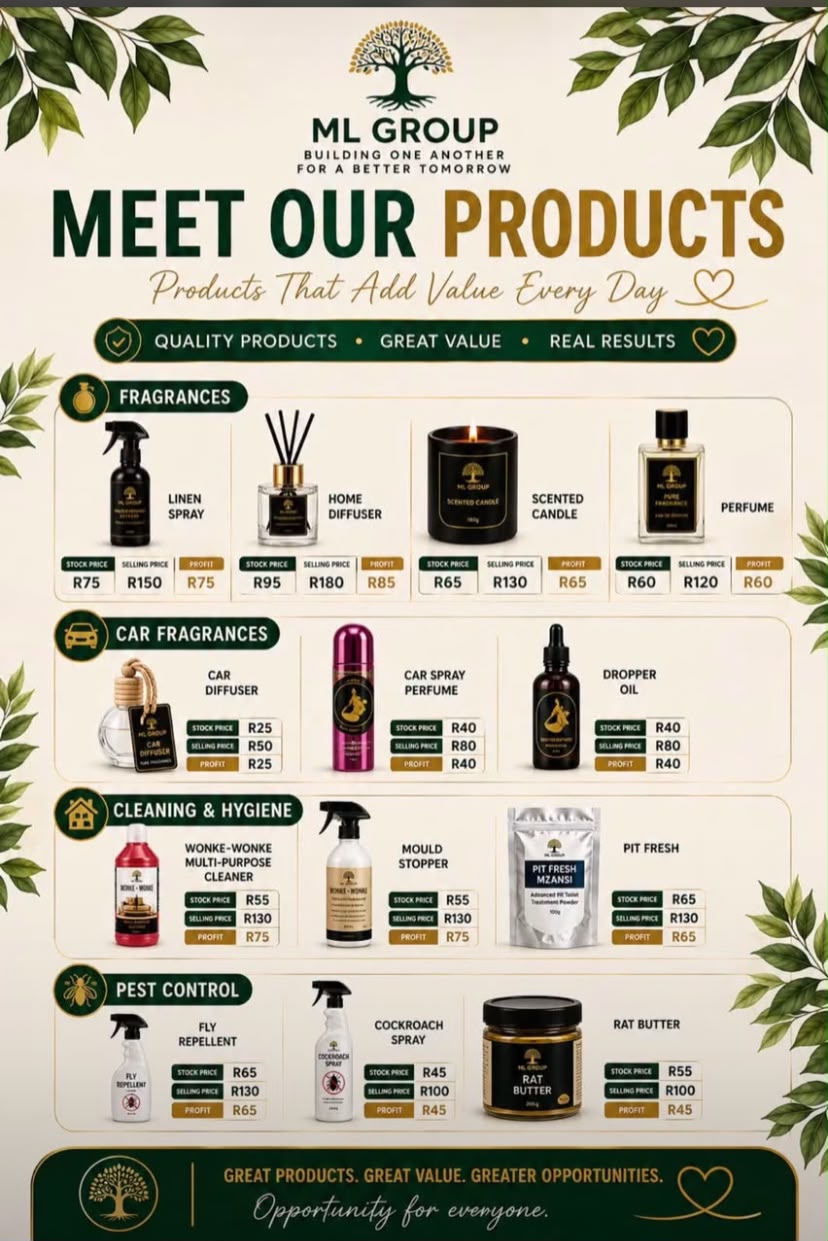 EO WhatsApp blend 1/2: 1 X HOME DIFFUSER,1 X LINEN SPRAY,1 X SCENTED CANDLE,1 X PERFUME,1 X CAR DIFFUSER,1 X CAR SPRAY PERFUME,1 X DROPPER OIL