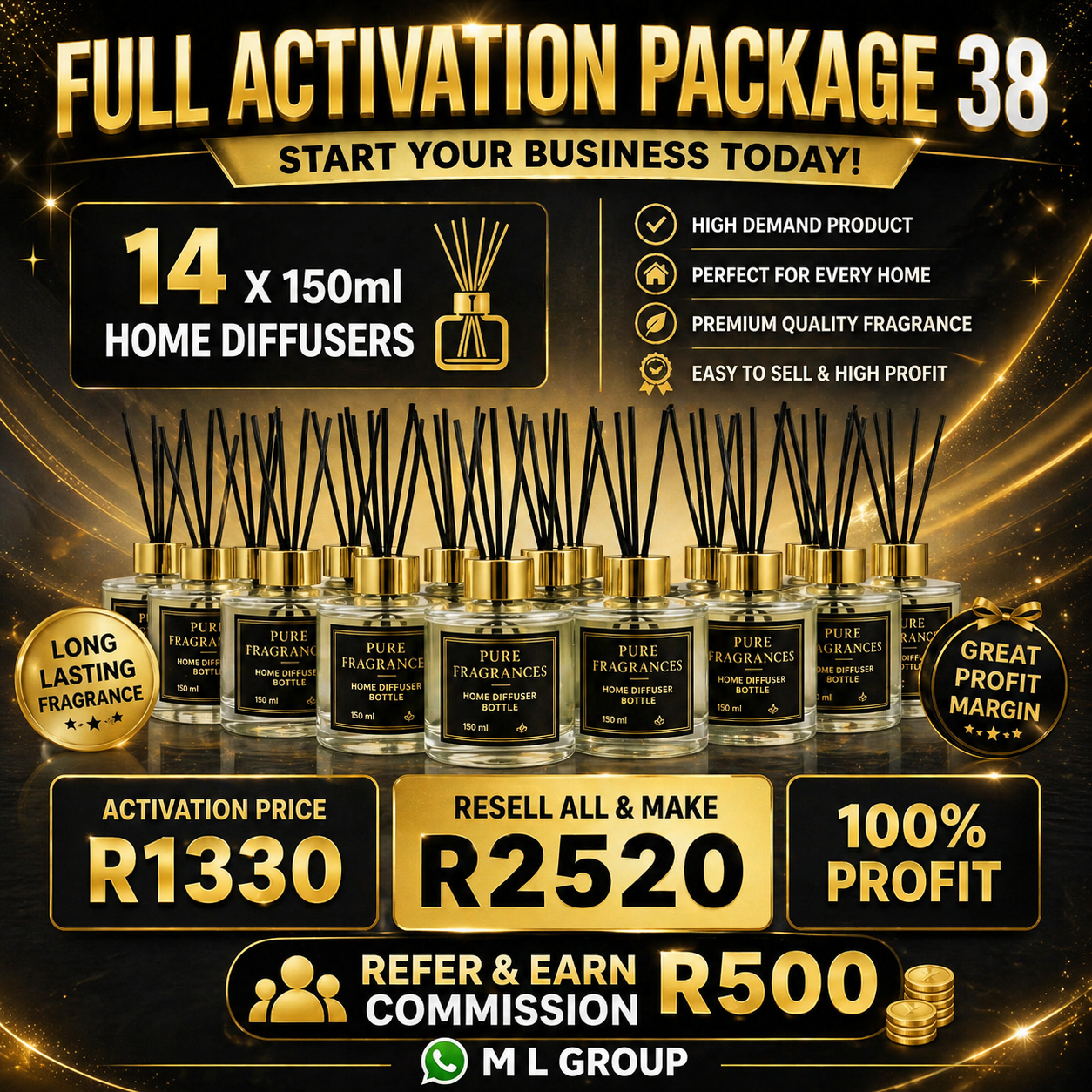 ACTIVATION KIT 38 HOME DIFFUSERS