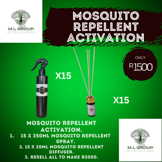 Mosquito repellent package